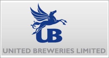 United Breweries